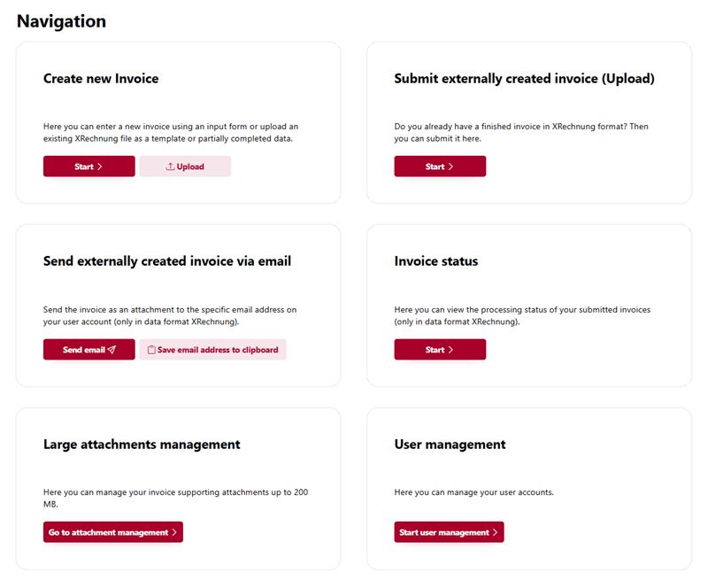 Navigation page with six tiles: ‘Create new Invoice’ (Start, Upload), ‘Submit externally created invoice (Upload)’ (Start), ‘Send externally created invoice via email’ (Send email, Save email address to clipboard), ‘Invoice status’ (Start), ‘Big attachments management’ (Go to attachment management), ‘User management’ (Start user management). Footer links: Imprint, Data protection, Terms of use, Help, FAQ, Contact form, Legal notice.