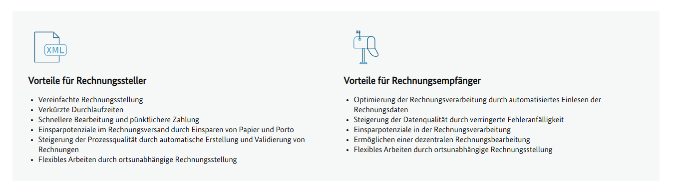 Bereich über die Vorteile der elektronischen Rechnung für Rechnungssteller und Rechnungsempfänger